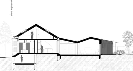 House SD